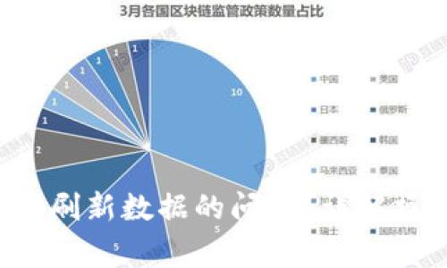 如何解决B特派不停刷新数据的问题？详解操作步骤与常见疑惑