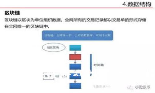 2023年最佳区块链游戏推荐：实惠好用的选择
