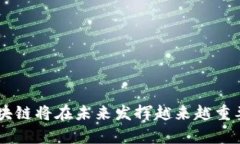   区块链技术在非金融领域的应用全景图谱 /  g