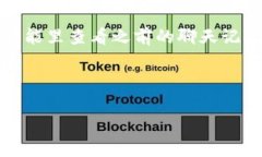  BitP官网客服电话号码查询与使用指南 /  guanji