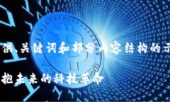 由于内容长度和复杂性限制，我将提供、关键词