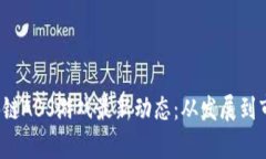 2023年区块链ABS游戏最新动态：从发展到市场趋势