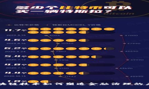 区块链技术如何塑造金融治理的未来