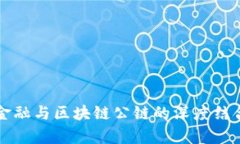 普惠金融与区块链公链的深度结合分析