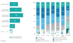 币圈一姐B特派：揭秘背后的故事与影响