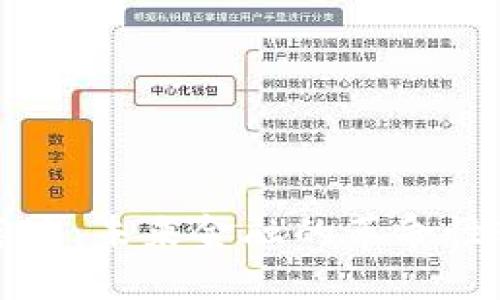 区块链金融落地：未来金融的革命性转型如何实现