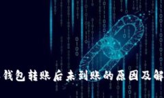 比特派钱包转账后未到账的原因及解决方案