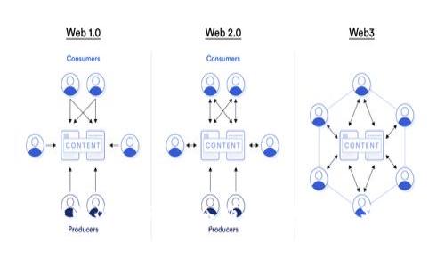 BitPie比特派官网：安全便捷的数字资产管理平台