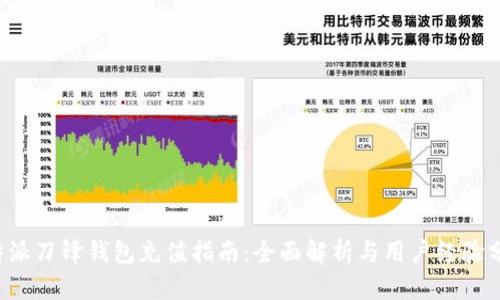 b特派刀锋钱包充值指南：全面解析与用户经验分享