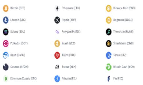 探索Aoco区块链游戏的未来：如何改变游戏产业及其生态系统