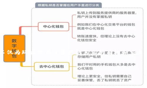 论文摘要：

区块链游戏作为一种新兴的数字娱乐形式，结合了区块链技术的去中心化优势与游戏行业的创新需求，正在重塑传统游戏生态。本文旨在探讨区块链游戏的定义、核心特征、优势与挑战，以及其对游戏产业未来发展的影响。通过分析多种区块链游戏的案例，研究发现区块链不仅为玩家提供了资产的真正所有权和交易透明度，还有助于解决游戏内虚拟物品的稀缺性和创造新的商业模式。然而，区块链游戏面临着技术复杂性、法律法规不完善和用户接受度等挑战。最后，本文提出未来的研究方向，包括用户体验和政策制定，以推动区块链游戏的可持续发展，为游戏行业的创新提供新的视角。

---

以上是有关区块链游戏的论文摘要，如需进一步详细介绍或讨论特定内容，请告知！