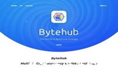 比特派以太钱包：数字资产的安全存储解决方案