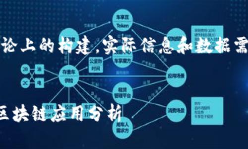 注意：下面内容是理论上的构建，实际信息和数据需进一步查证与确认。


招商贸易与金融的区块链应用分析