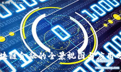 区块链金融的全景视图与应用分析