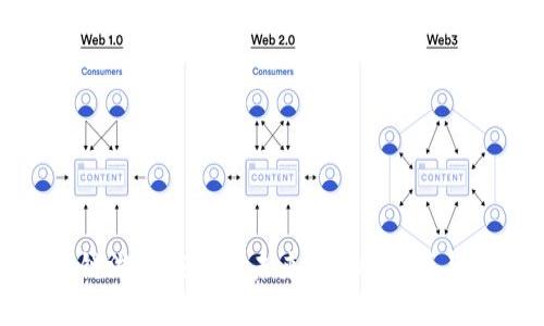区块链游戏应用的未来：创新、挑战与机遇